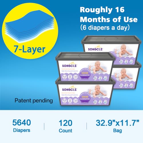 Image of Refills Fits Genie Easy Roll Signature Diaper Pail & Platinum Pail | 7-Layer Powerful Odor Control,Diaper Pail Refill Bags, 120 Bags Refill Hold up to 5640 Newborn Diapers, Extra Thick Unscented