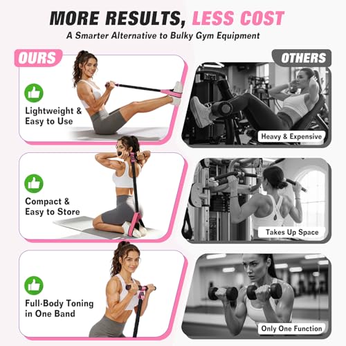 Image of Upgraded Pedal Resistance Band with Handles, Foot Pedal Resistance Bands for Women, Core Abs Leg Training, Exercise Bands for Full Body Workout Fitness, Home Gym Equipment, Pilates & Physical Therapy