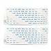 Printer Ffc Printer Flexible Ribbon Cable Printer Accessories 2pcs Printer Flexible Flat Cable Fast Transmission High Softness Ffc Flexible Ribbon Cable for Xp600 (60cm)