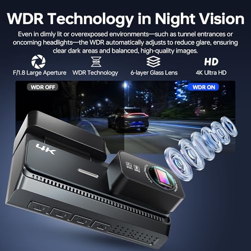 Yonvim 4K+2K Dash Cam Front and Rear, 5G WiFi GPS, 32GB Card Included, 3.39" Screen Dual D - image 3