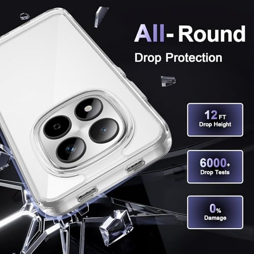 Image of Case for Xiaomi Redmi Note 15 Pro 5G, Military Grade Drop Protection Phone Case, Yellowing Resistant, Anti-Scratch Hard PC Back, Shockproof Hard Ultra-Thin Protective Cover, Clear