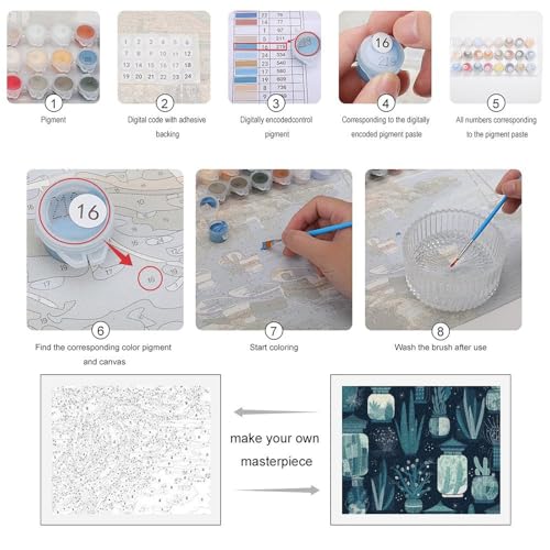 Kit de pintura por números para adultos principiantes de plantas suculentas RTBKLYQ 3