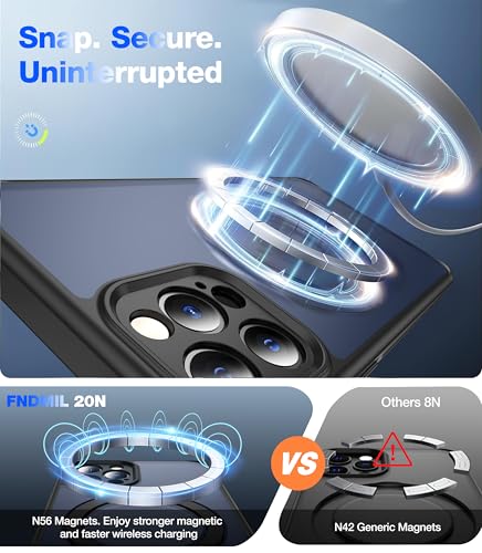 Support magnétique iPhone 12 Pro Max rotatif à 360° avec coque antichoc