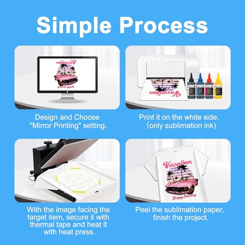 LCL Sublimationspapier A4, 210 x 297 mm, 110 Blatt, 120 g/m², kompatibel für EPSON, SAWGRASS, Brother Sublimationsdruckern