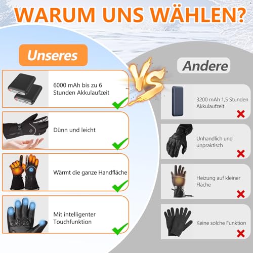 Mincoo Beheizbare Handschuhe Damen Herren mit 2 x 5V 6000mAh Akkus, 3 Stufige, Type-C Ladung, Wasserdicht, Touchscreen, fur Ski Wandern Radfahren (L)