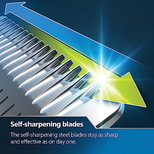 Image of Philips Pro Beard Trimmer for Men| 2.5X Higher Precision| Beard Sense Tech| Battery Indicator | 5 Mins Quick Charge| 20 Length Settings| 6X Longer Battery Life| New Model - BT3431 /30, Green