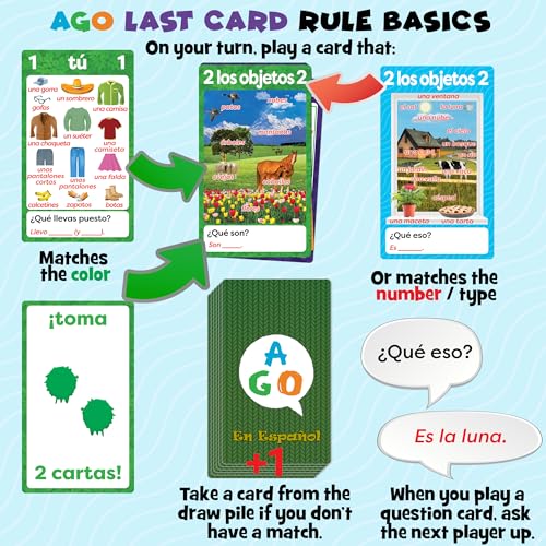 AGO En Español 2 Deluxe Edition: Interaktives Kartenspiel zum Spanischlernen - Perfekt für Alle Altersstufen, ab Anfängerniveau!