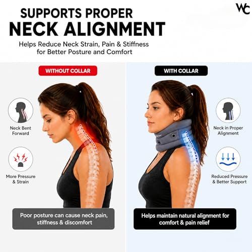 Image of Wonder Care Cervical Collar Adjustable Collar Neck Support Brace, Neck Support Soft Neck Collar Neck Brace For Neck Pain And Support For Women & Men- XXLarge