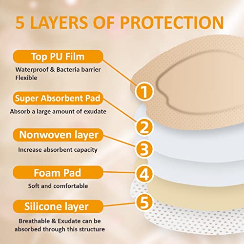 Dr.med Sacrum Silicone Foam Dressing With Adhesive Border 7.2"X7.2"-6 Pcs/Box, Absorbent Breathable Bed Sore Waterproof Sacral Bandage Pad For Pressure Ulcer Wound Dressing #TOP4