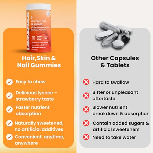Image of Hair Skin Nail Gummies with Amla, Biotin, Vitamin C, Multivitamin & Multimineral, Lychee and Strawberry Flavoured, 30 Count