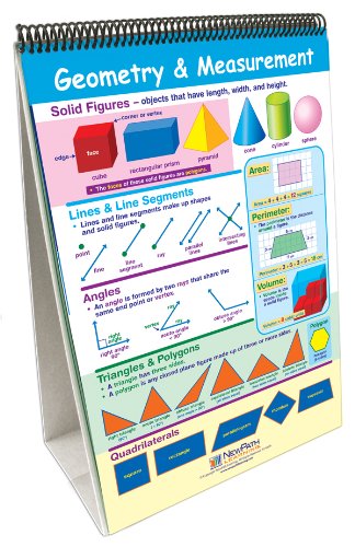 Newpath Learning Geometry And Measurement Curriculum Mastery Flip Chart Set, Grade 4-6 #TOP4