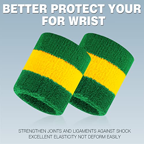 image for BEACE Sweatbands Sports Wristband for Men & Women - Moisture Wicking A