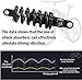 ZECHAO Mountain Bike Rear Shock Absorber,125mm(4.9