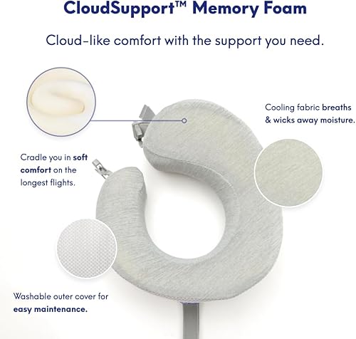 Miniatura 5 de C CUSHION LAB Almohada de viaje, galardonado diseño ergonómico patentado para barbilla y cuello, almohada de cuello de espuma viscoelástica,