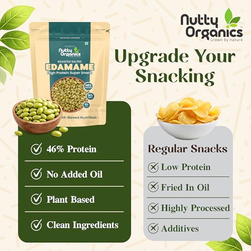 Image of Nutty Organics Roasted Edamame 500gm | High Protein Snack (46%) | No Added Oil | Rich in Fibre | Roasted Green Soybeans | Vegan & Gluten Free