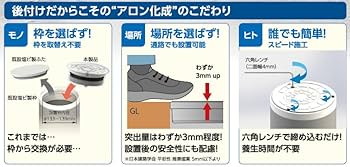 アロン様◆専用 楽天市場】【アロン化成】M-13TLR/VS LB 水積量 PD フタ裏名板付