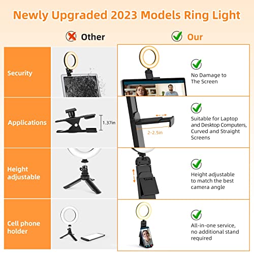 Evershop Ring Light for Laptop Desk Clip On,Small Computer Video Conference Lighting with Stand for Phone/Webcam/Monitor,5" Portable Mini LED Selfie Light Desktop for Zoom Meeting/Video Call/Recording - Thumbnail 7