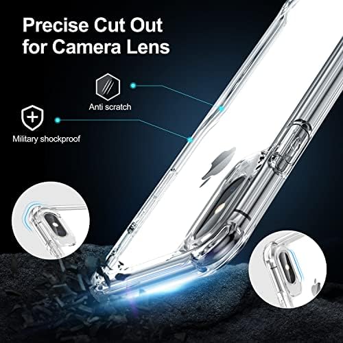 ORETech Compatible with iPhone X Case Clear, with [2 x Tempered Glass Screen Protector] Shockproof Drop Protection Transparent Ultra Thin Soft TPU + Hard PC Hybrid Bumper Case for iPhone XS - Clear
