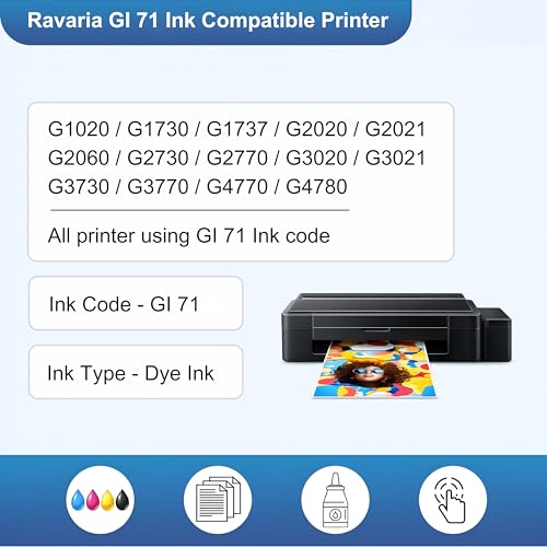 Image of GI 71 Ink for Cn Printer G1020 G1730 G1737 G2020 G2021 G2060 G3020 G3730 G3770 G4770 G4780 (GI 71 Ink CMYK 1 Set)
