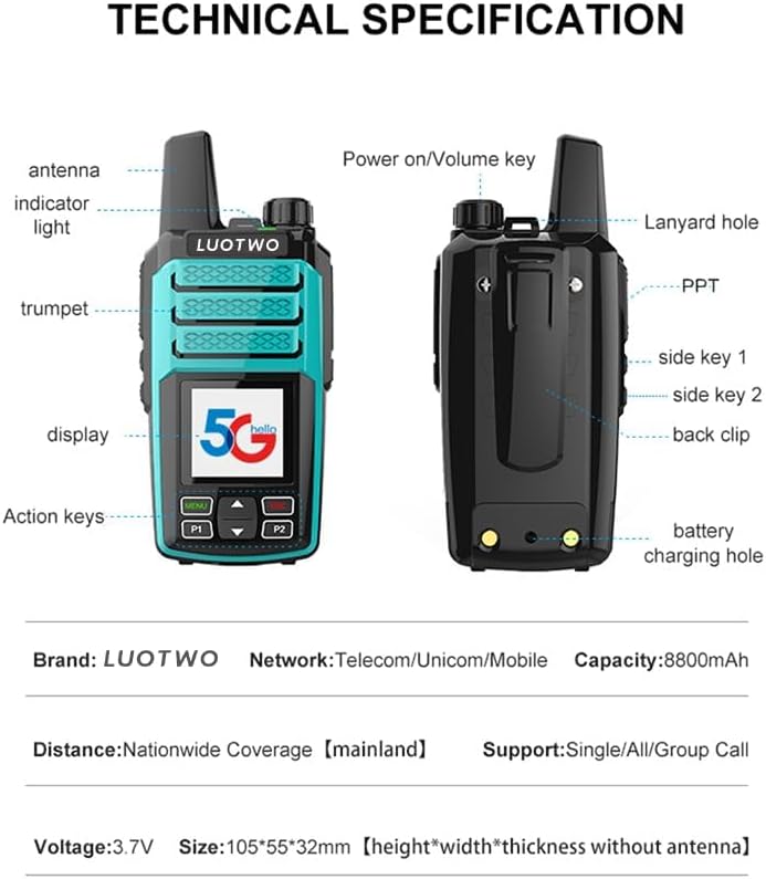 Diagram of LUOTWO N88 Walkie Talkie with labeled parts