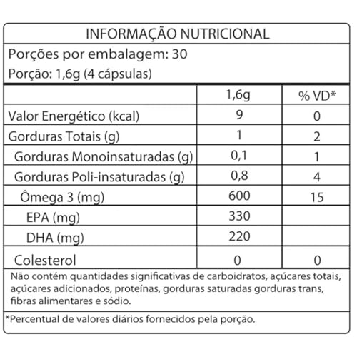 Ômega 3 Peixinho 33 EPA 22 DHA Family Global 120 Cápsulas