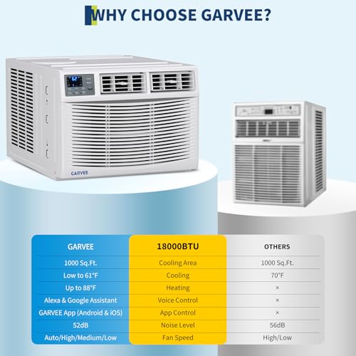 Image of Garvee 18000 BTU Window Air Conditioner with Heat, Window Mounted AC Unit and Heater Combo with Dehumidifier & Fan for Apartment, Living Room, Bedroom, Rooms up to 1000 Sq. Ft, APP & Remote Control