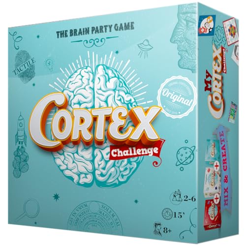 Zygomatic | Cortex Challenge | ¡Desfia...