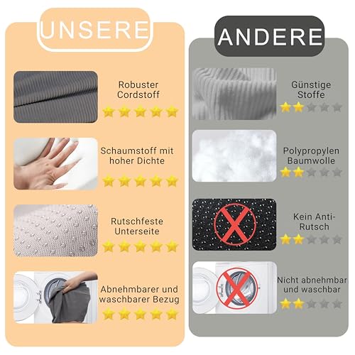 PRIMEPATIO Stuhlkissen 40x40x5cm (2er-Set) Hellgrau - Hochdichter Schaumstoff Indoor/Outdoor für Küche, Esszimmer, Garten - Mit Fixierbändern & Waschbarem Bezug