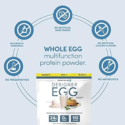 Designer Wellness Designer Egg Protein Powder, 12.4 oz Dutch Chocolate and 12.4 oz Classic Vanilla Bundle