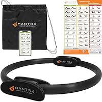 Algopix Similar Product 3 - MANTRA SPORTS Pilates Ring Circle