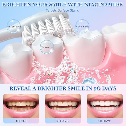 2 Stück Niacinamid Whitening Zahnpasta, Natürliche Zahnpasta Weisse Zähne, Zahnschmelz Reparatur und Intensive Aufhellung, Fördert eine Zahnaufhellung & Frischer Atem – Bild 6