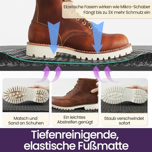 DEXI Fußmatte außen 60 x 90 cm, extrem rutschfeste Schmutzfangmatte, langlebig Fußabtreter außenbereich, robust Fussmatte Aussen wasserdichte Türmatte für die Haustür, Dunkelgrau