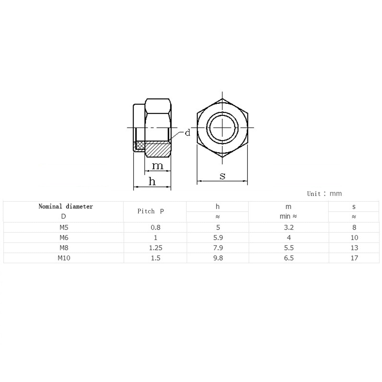 Yesmin 12 PCS M10 Hex Nuts,Stainless Steel Lock Nuts,Nylon Insert Lock Nuts,Self-Locking Nuts For Bolts and Screws-M10 - Image 2