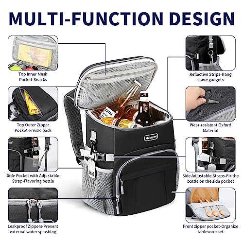 Lightweight Insulated Backpack Cooler - 30 Cans, Leak-Proof Camping & Beach Cooler, Ice Chest Backpack for Hiking & Travel (Black)3