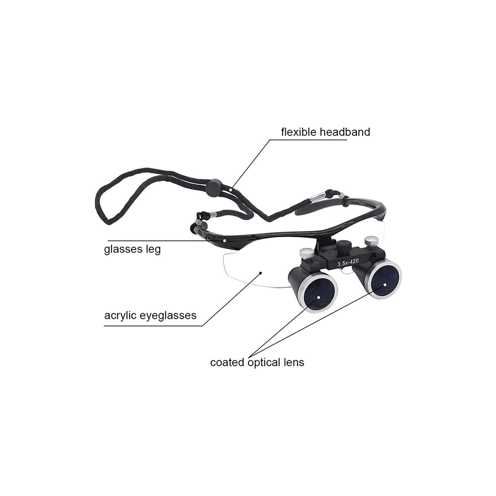 Lupa de diadema con luz LED, aumento de 2.5X y 3.5X para pasatiempos, lectura, joyería y aplicaciones médicas