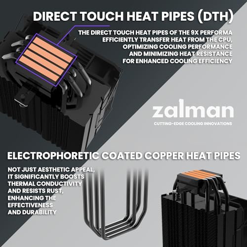 Zalman 9X Plus High Performance ARGB CPU Cooler, 220W TDP, AM5/LGA1851 - image 4