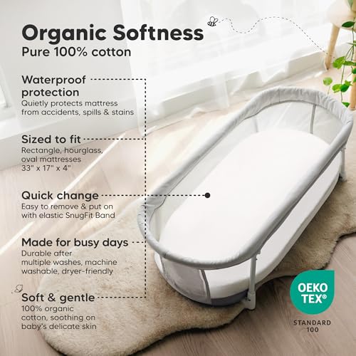 Image of 2-pk Waterproof Bassinet Sheets Girls, Boys, Cotton - 33x17 Universal Bassinet Mattress Pad Protector Cover, Compatible with Graco,Baby Delight,Chicco,Halo Bassinest Swivel Sleeper Fitted (Soft White)