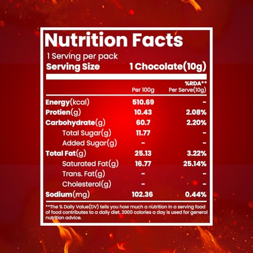 Image of JOLOCHIP Hottest Chocolate Challenge Pack of 2 |Extreme Spicy Chocolate Bar, 2.2 Million Scoville Heat Units, 10 Grams each, (Pack of 2)