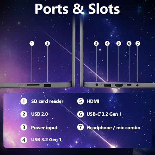 Image of Lenovo 15 inch Laptop with Office 365 for The Web, 8GB RAM, 256GB SSD + 128GB eMMC Storage, Intel CPU, 10 Key Number Pad, Windows 11 Home, External 64GB USB