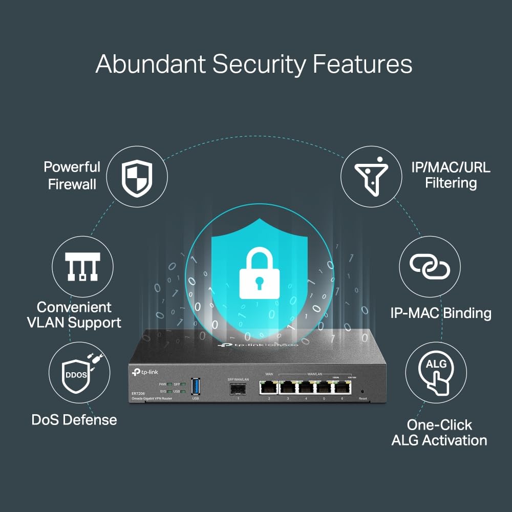 TP-Link Omada ER7206 Dual/Multiple WAN VPN Router (bis zu 4 Gigabit WAN Ports, 1x SFP, hochsicheres VPN, SDN, zentrales Management, Firewall) Schwarz, ideal für Büronetzwerk