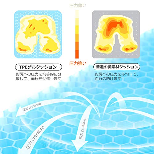 チャレンジ74日目 腹筋すると尾骨があたりお尻が痛いのを完全解決する方法があったぞ 胃全摘 ボイトレ シックスパック 食べるをいかすライオン