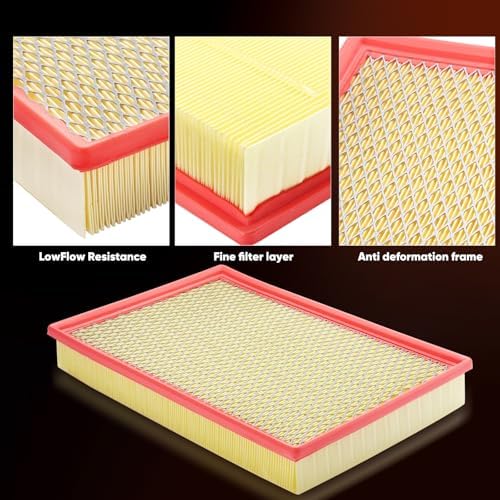 CA9401 Engine Air Filter Fit 2004-2021 Dodge Ram 1500/2500/3500/4500/5500 Replaces OE 53032404AA, PA5462, A2943C - View 6