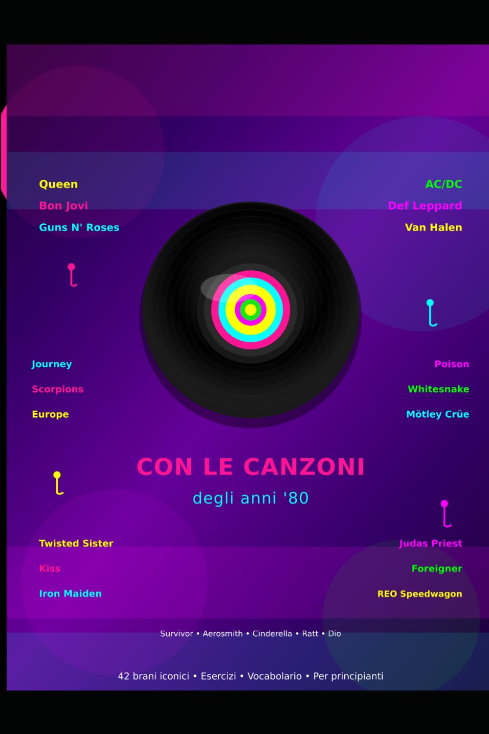 Impara l'Inglese con le Canzoni degli Anni '80: 42 Brani Rock Iconici per Principianti