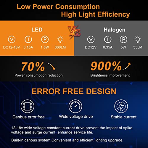 Holonyakoo 194 Led Bulb White T10 168 W5W 2825 Led Bulbs With Canbus For Car Rv License Plate Turn Signal Lights Map Lights Side Marker Lights Parking Lights Bulbs Dc 12-18V 6000K (Set Of 2) #TOP2