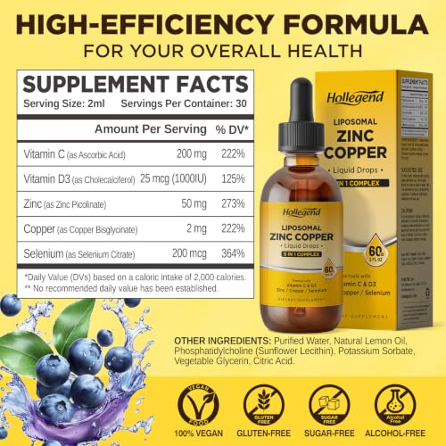 Liposomal Zinc Copper Liquid Drops, 50mg Zinc Picolinate with Copper, Vegan - Image 2