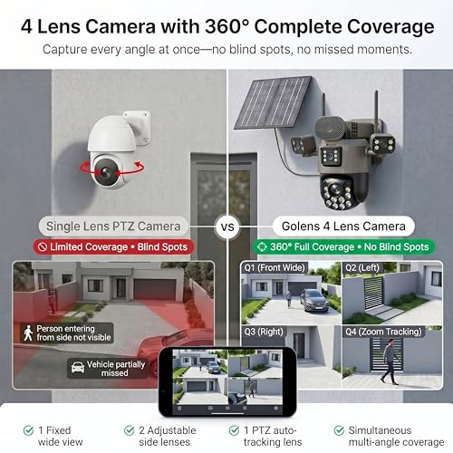 Image of Golens V67H 4G Solar Security Camera with Dual Solar Panel, 4 Lens AI Speed Dome, 20X Zoom, Auto Tracking, Night Vision, Two-Way Audio, 31200mAh Battery, Outdoor CCTV Camera