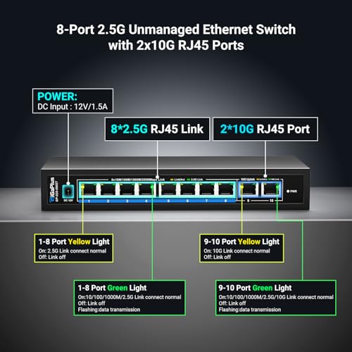 Image of 10 Ports 10Gb Unmanaged Ethernet Switch with 8*2.5G Base-T Ports, 2*10G RJ45 Ports. 80Gbps Switching Capacity, GiGaPlus 10Gbps Network Switch for 2.5G /10Gbps NAS /PC, WiFi6 Router, Wireless AP