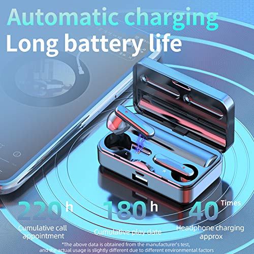 Fones de ouvido sem fio, fones de ouvido estéreo de alta fidelidade Bluetooth 5.2 com capa de carreg