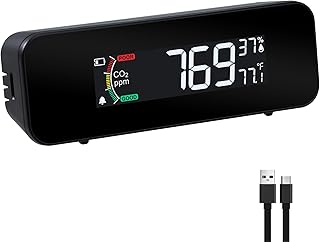 CO2 Monitor Portable CO2 Meter, 0~5000ppm Carbon Dioxide Detector Measure CO2, Temp, Humidity, Air Quality CO2 Monitor with Indicator & Buzzer Alarm, Rechargeable CO2 Detector for Travel, Home, Hotel