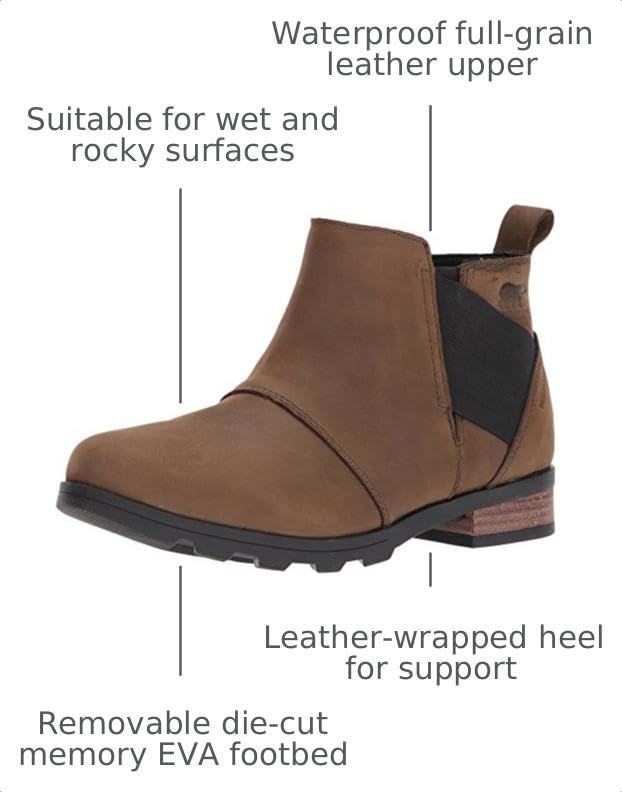 Image of Sorel Women's Chelsea Boots | Rain Boots
